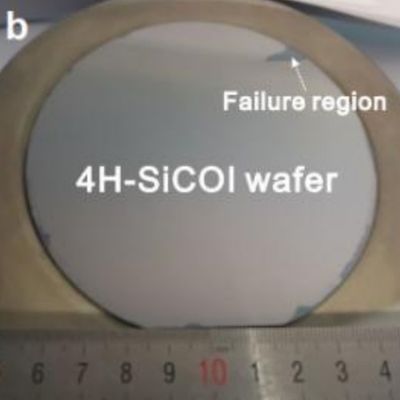 SiC-on-Insulator SiCOI υποστρώματα υψηλής θερμικής αγωγιμότητας ευρείας ζώνης